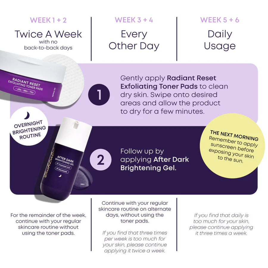 BUSHBALM After Dark Brightening Gel - 50ml